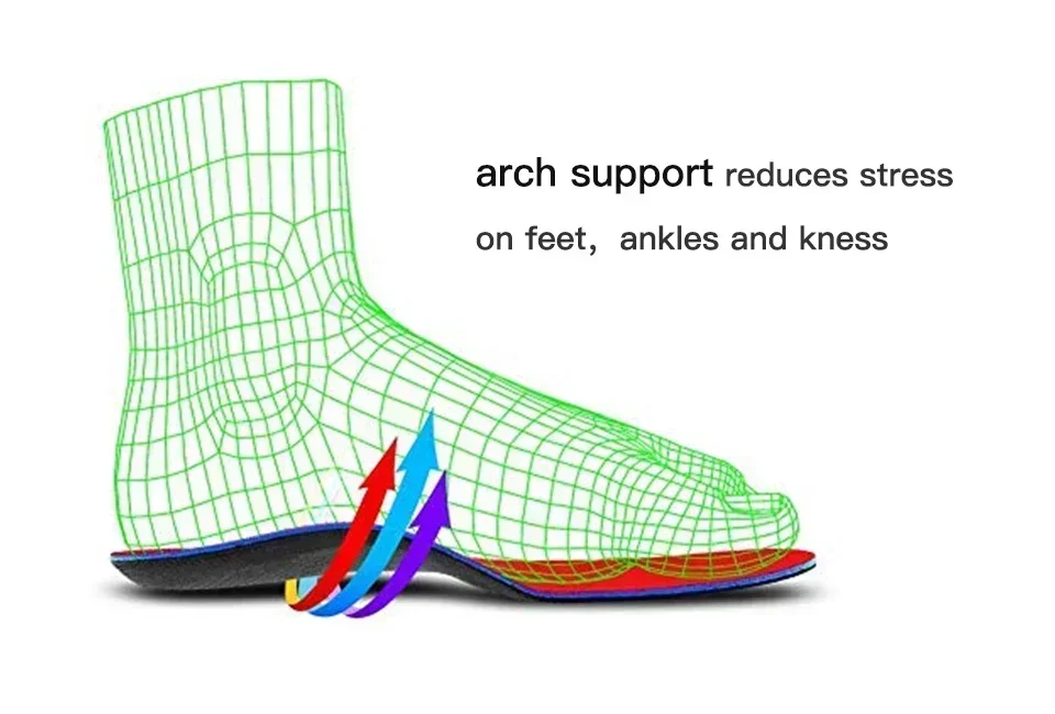 ab Professional  Arch Support  - Cycling Shoe Insoles ulasan dan harga